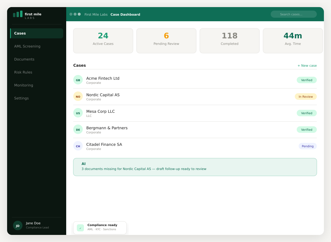 First Mile Labs KYB case dashboard showing active cases, pending reviews, and automated risk flags for corporate onboarding